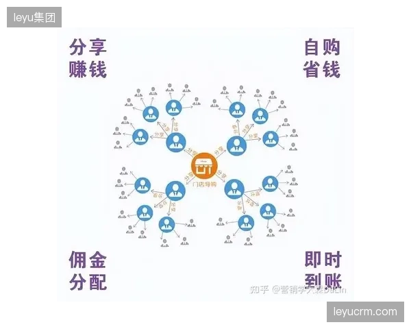 品牌方开始放弃大众化营销，转而通过渗透不同运动圈层实现对目标社群的精准抵达